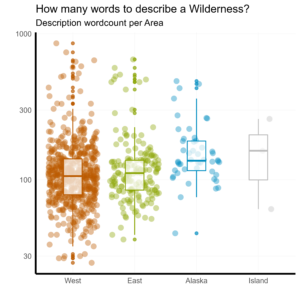 Boxplot of word per area showing that Areas in Alaska have more words on average compared to West or East regions.